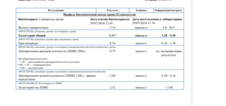 Screenshot 2024-12-24 at 19-17-07 490489192_ЕЛИСЕЕВ_ВИТАЛИЙ_1222000_1 - 490489192.PDF - Яндекс...png