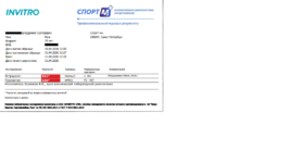 анализы ванстил.png