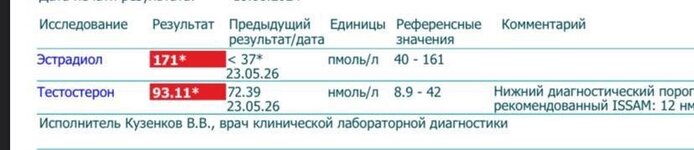 Анализы.jpg Анализы.jpg