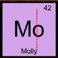 TonyMolly